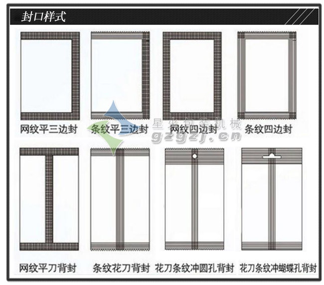 全自動油辣子包裝機(jī)封口方式示意圖